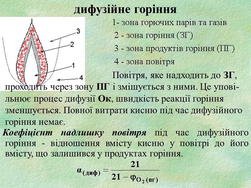 1- зона горючих парів та газів        